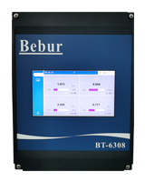 BT6308-CL在线余氯总氯分析仪控制器