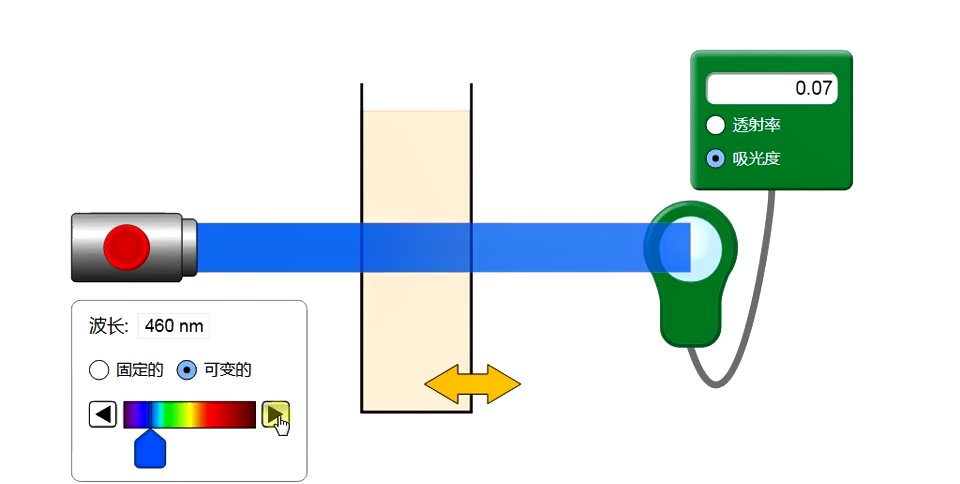 紫外臭氧分析仪原理