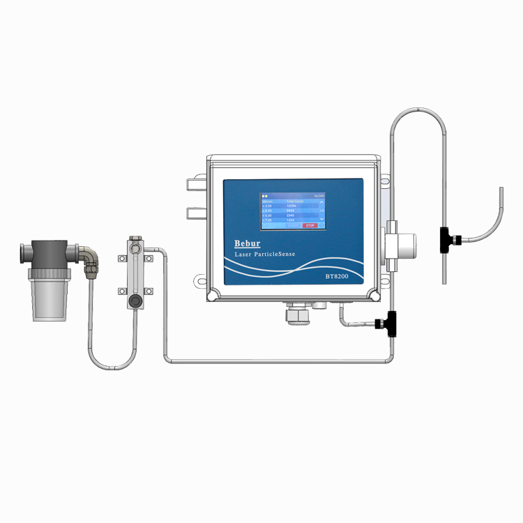 BT8200颗粒物计数器