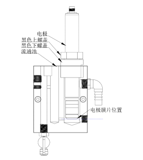 BT6308-CL电极法余氯分析仪传感器安装方法