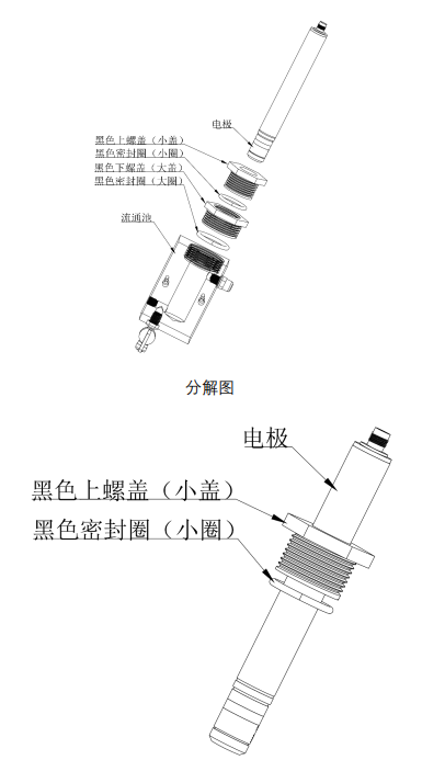 BT6308-CL电极法余氯分析仪传感器安装方法