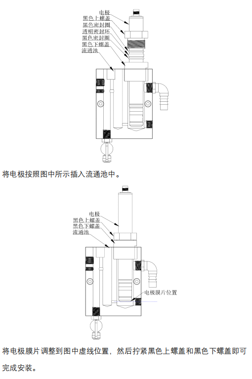 BT6308-BWWP10过氧化氢浓度仪传感器安装