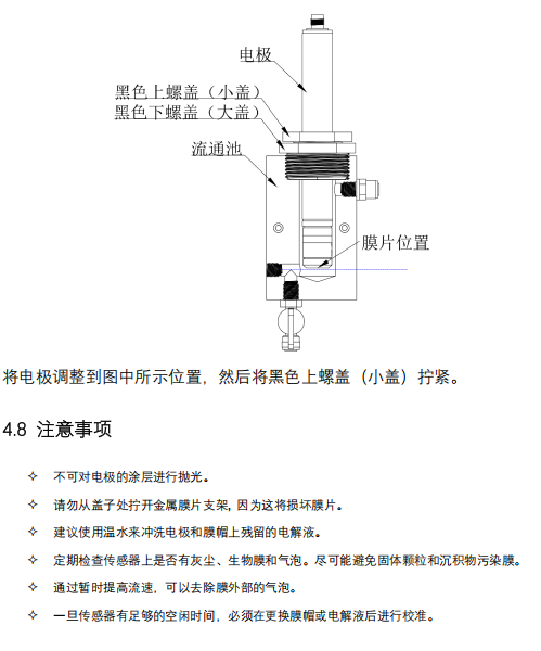 BT6308-BWWP10过氧化氢浓度仪传感器安装