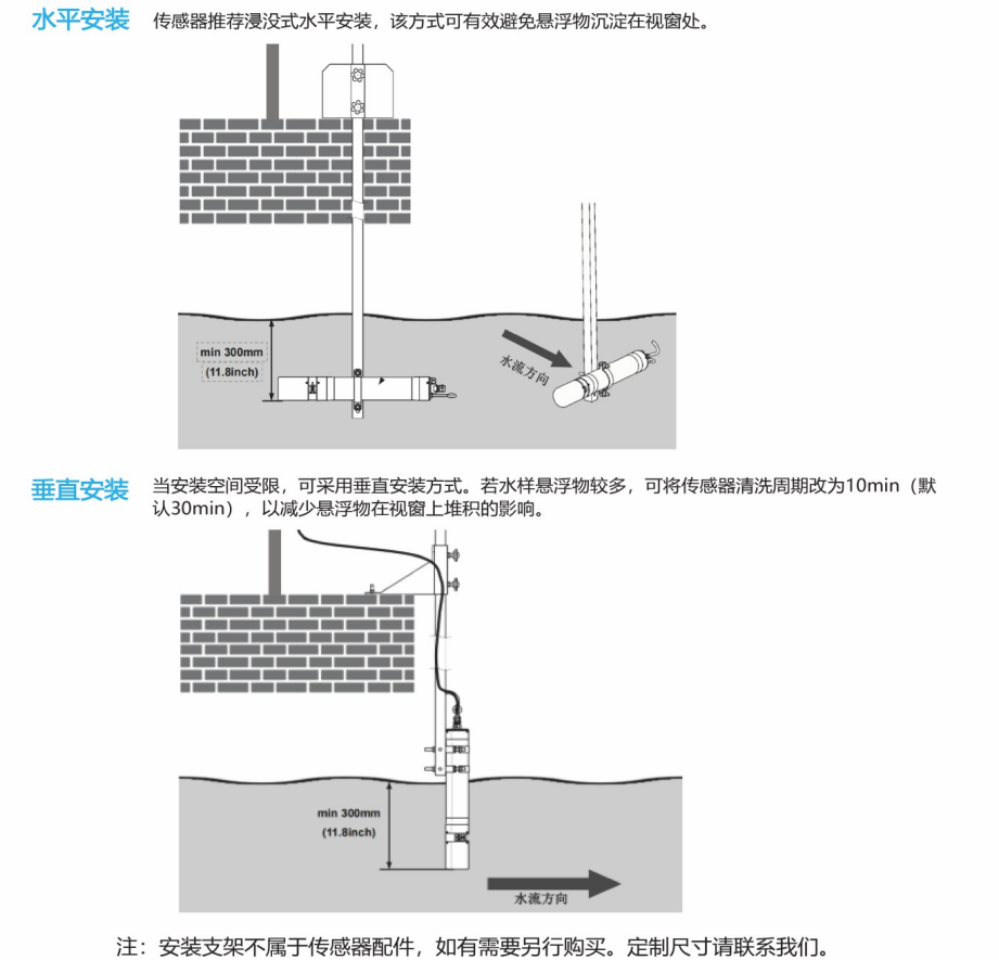 BT6308-BSOZ-UV在线式水中臭氧分析仪安装示意图