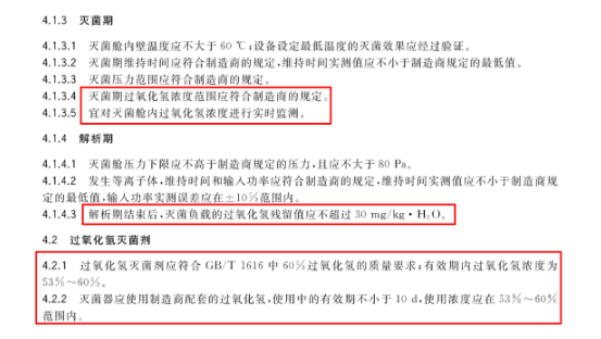 Bebur巴倍尔过氧化氢气体检测仪在医药行业的应用