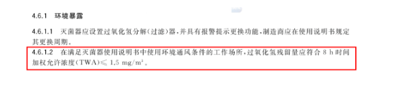 Bebur巴倍尔过氧化氢气体检测仪在医药行业的应用