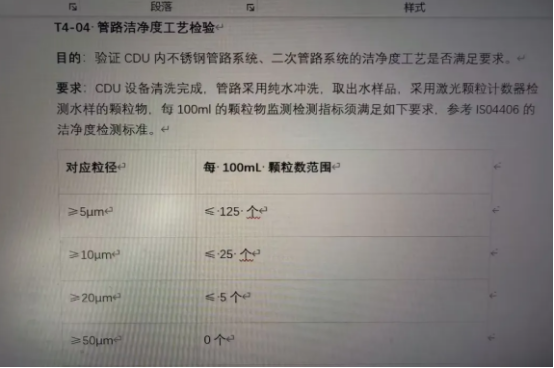 某下游客户对CDU清洁度管控的要求，要求检测大于等于5μm、10μm、20μm、50μm的颗粒数量。