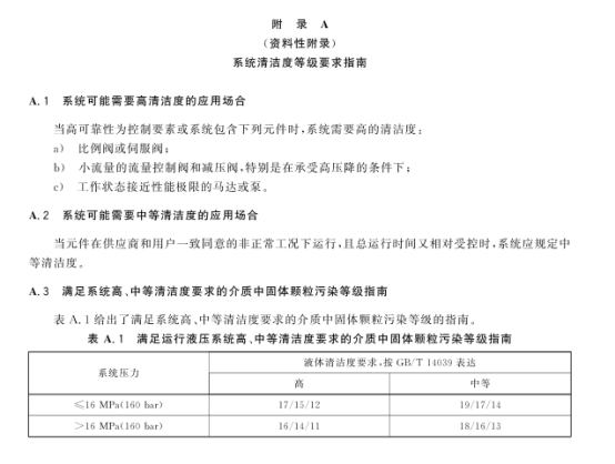 GB/T 25133《液压系统总成 管路冲洗方法》第4章节清洁度等级规定,冲洗的主要目的是为达到用户或供应商要求的系统或元件清洁度等级,对于未规定清洁度等级的情况,可参见附录A的选择指南。