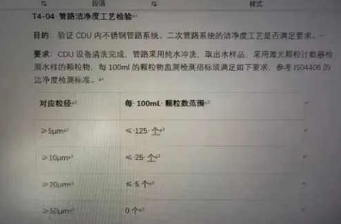 管路洁净度要求