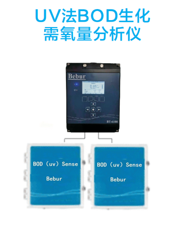 bod水质分析仪