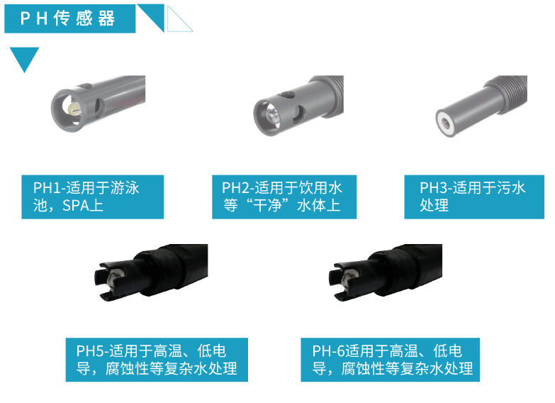 水质ph传感器