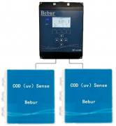 COD测量仪器-在线cod测量仪-英国Bebur品牌